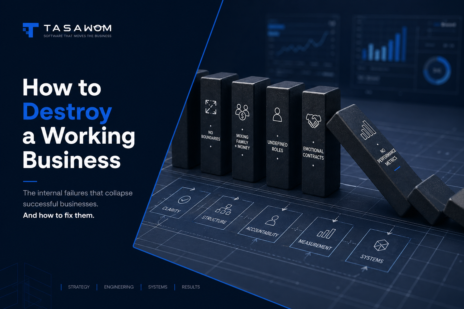 How to Destroy a Working Business
